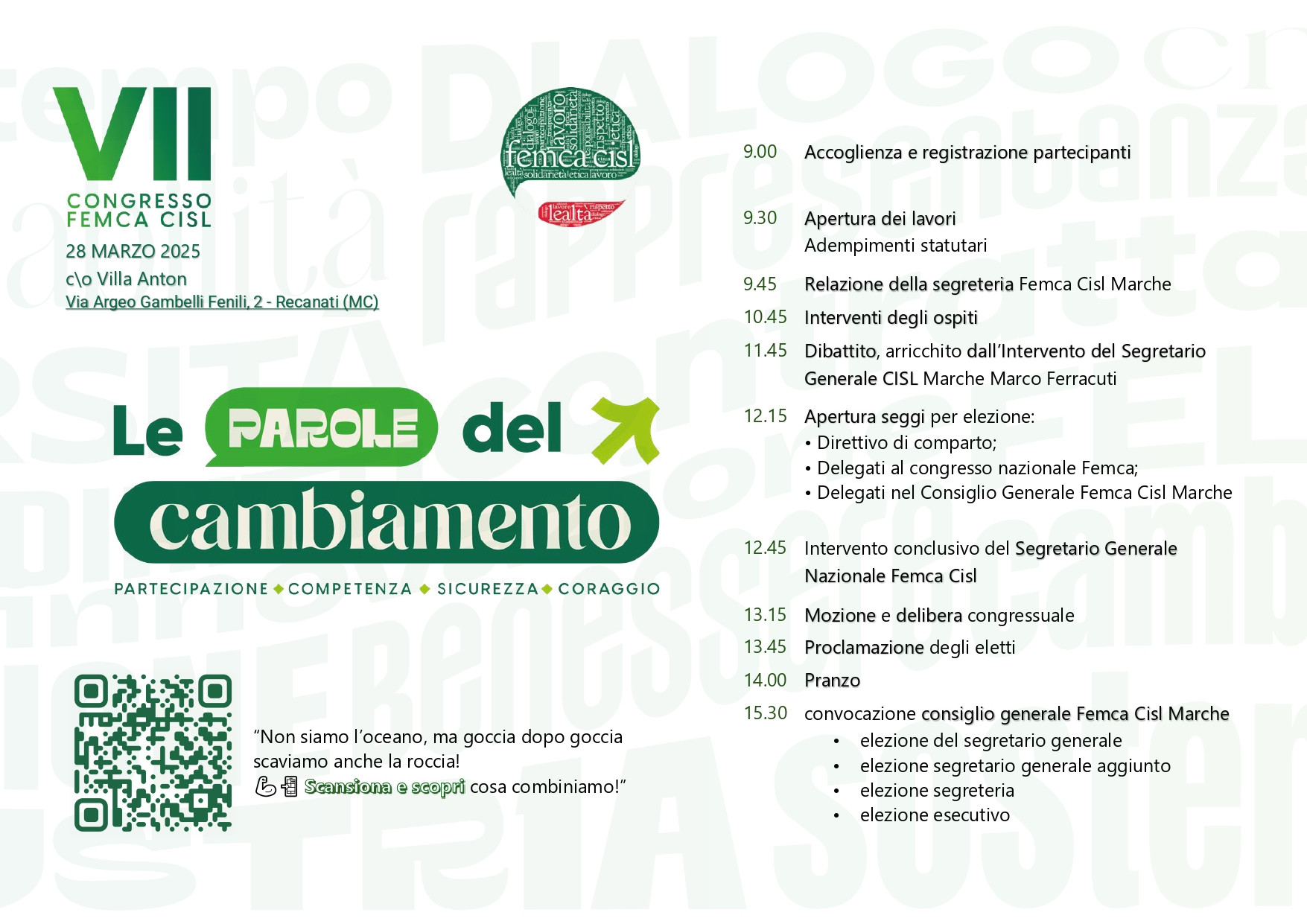 Le parole del Cambiamento Partecipazione Competenza Sicurezza Coraggio