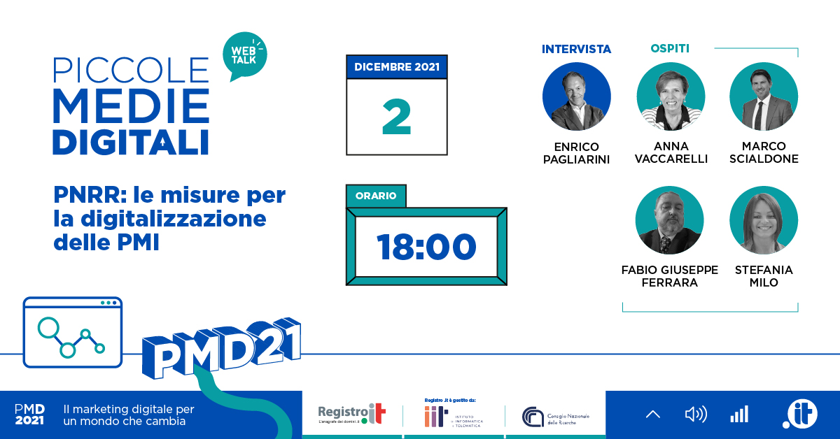 PNRR: le misure per la digitalizzazione delle PMI