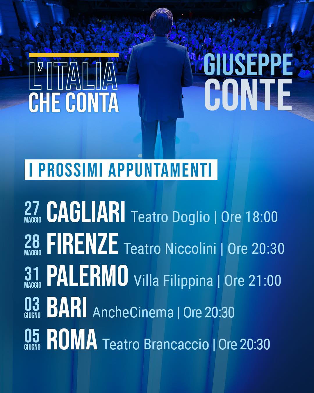 L'Italia che Conta