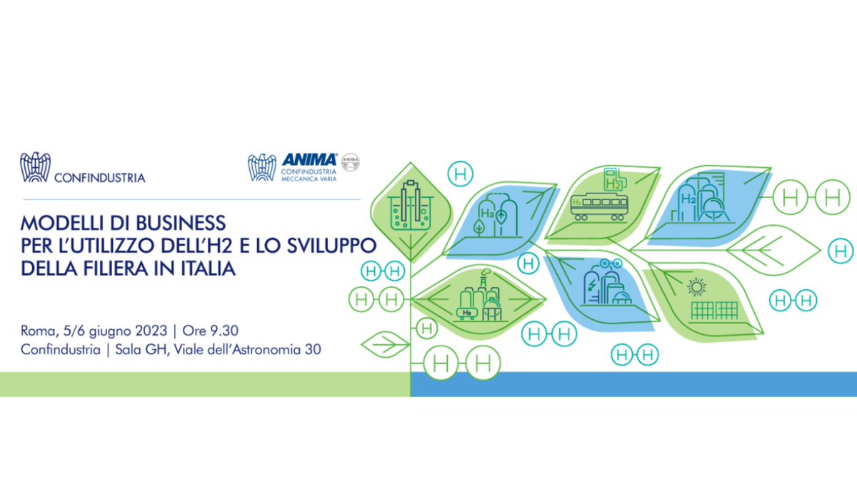 Modelli di business per l'utilizzo dell'H2 e lo sviluppo della filiera in Italia