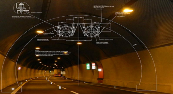 Gallerie: impianti, procedure ed algoritmi di gestione, esempi applicativi, adeguamento alla normativa