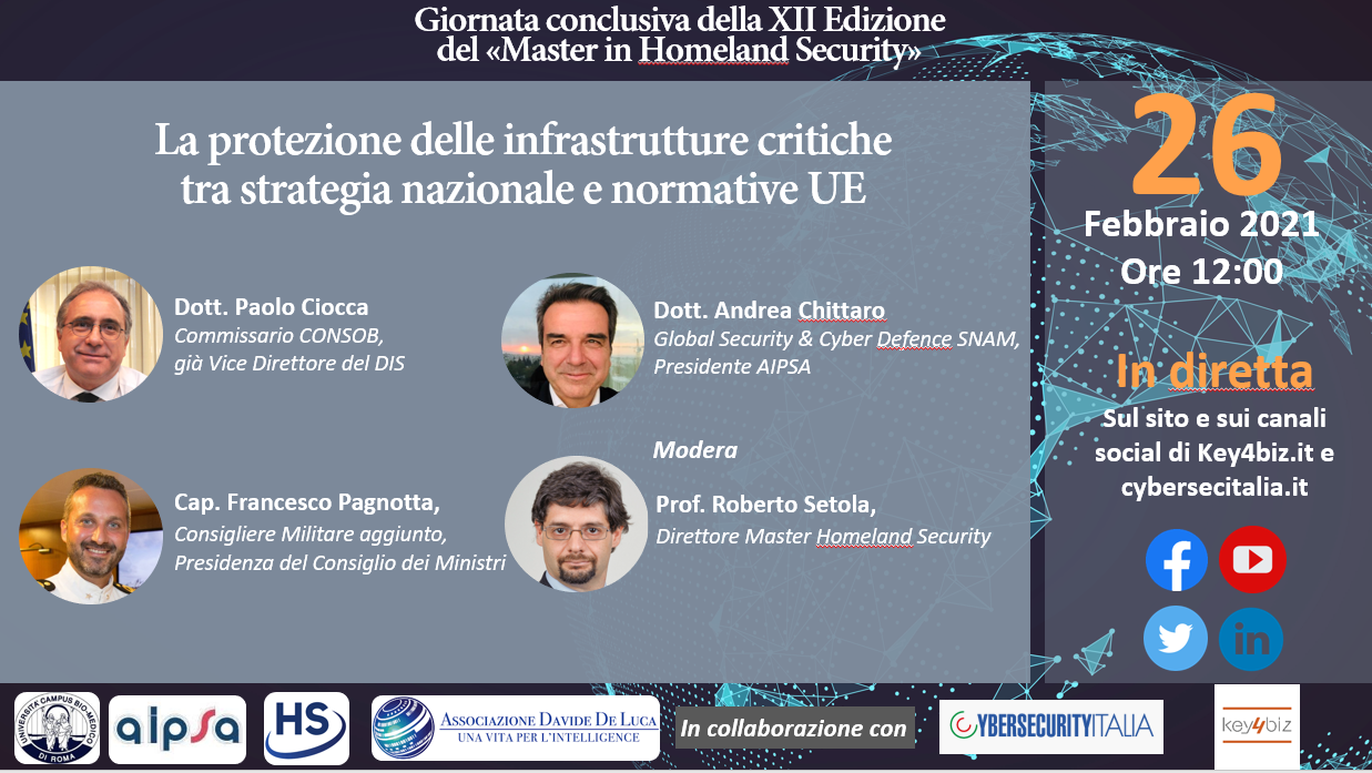 La protezione delle infrastrutture critiche tra strategia nazionale e normative UE