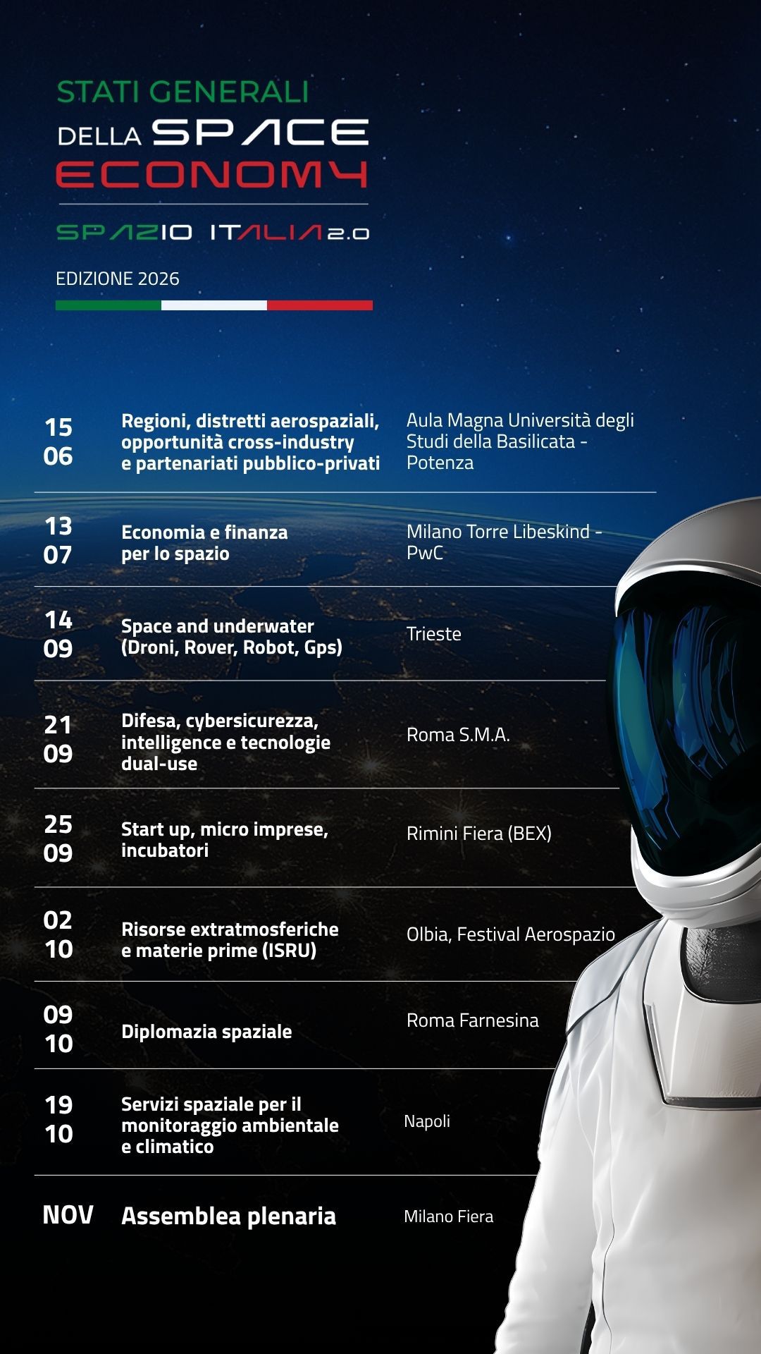 Spazio Italia 2.0 - Stati Generali della Space Economy 2026