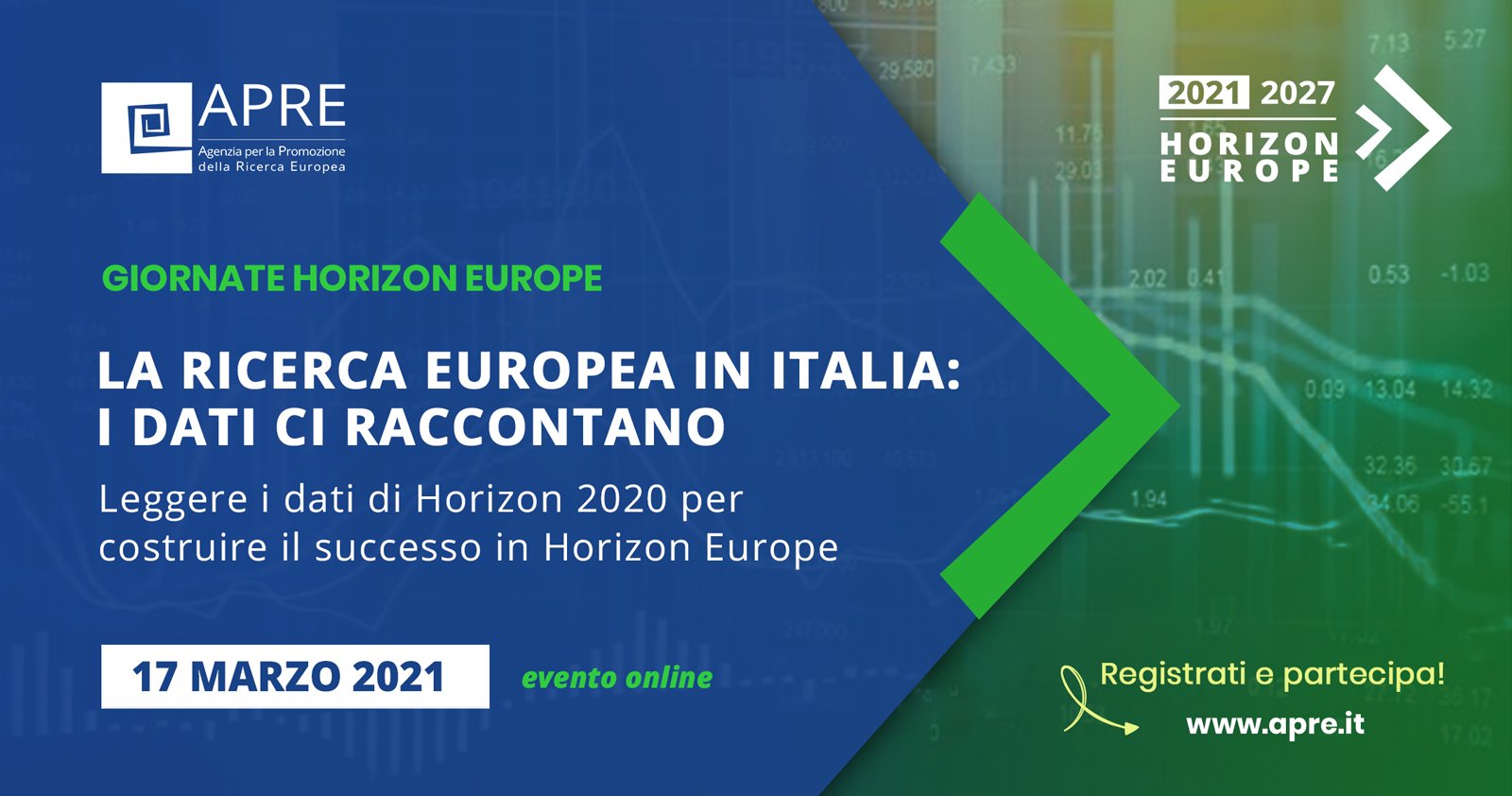 La ricerca europea in italia: i dati raccontano