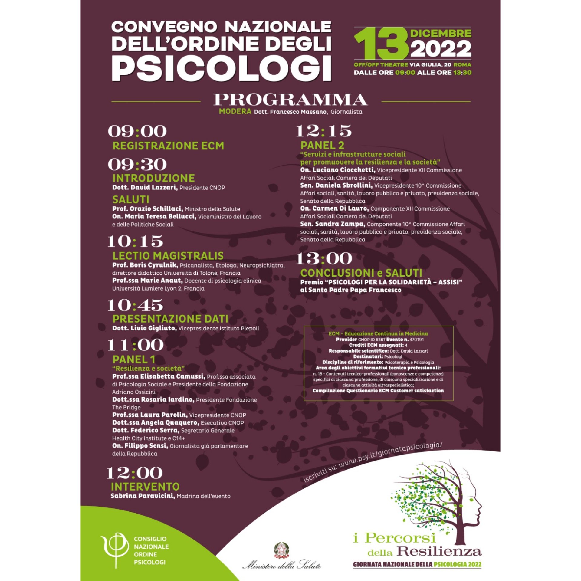 I percorsi della resilienza
