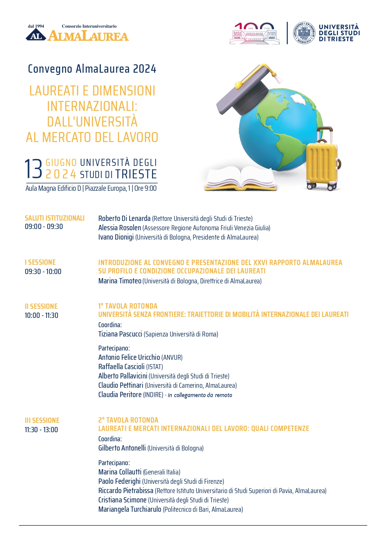 Laureati e dimensioni internazionali: dall'università al mercato del lavoro
