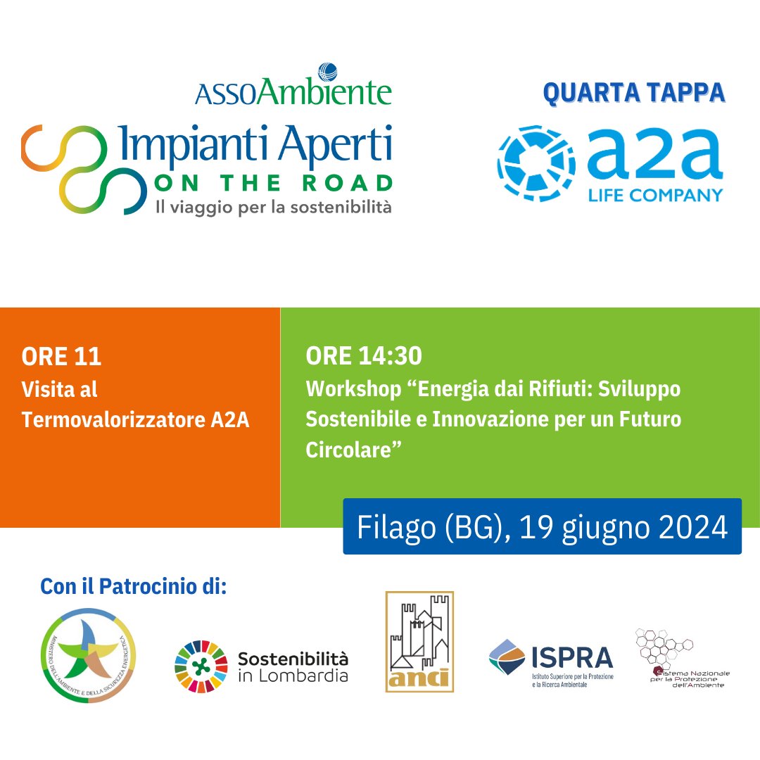 Energia dai Rifiuti: Sviluppo Sostenibile e Innovazione per un Futuro Circolare