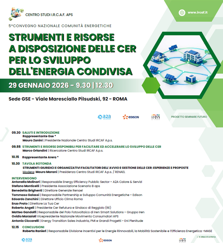 Strumenti e risorse a disposizione delle cer per lo sviluppo dell'energia condivisa