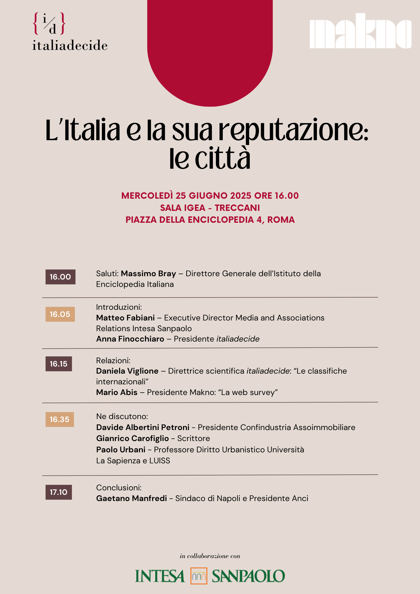 Presentazione della Ricerca: L’Italia e la sua reputazione: le città
