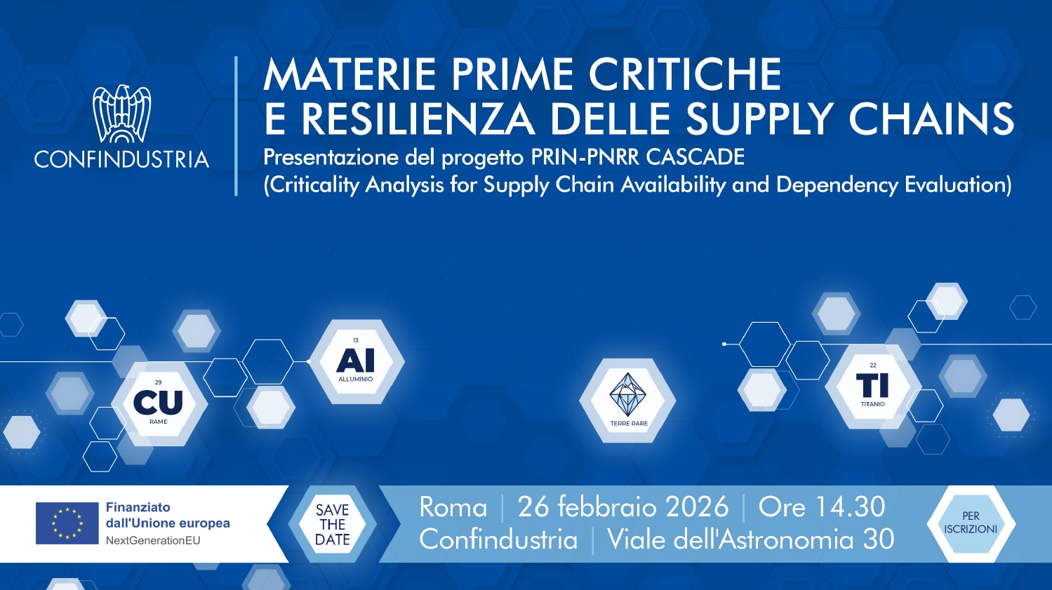 Materie prime critiche e resilienza delle supply chains