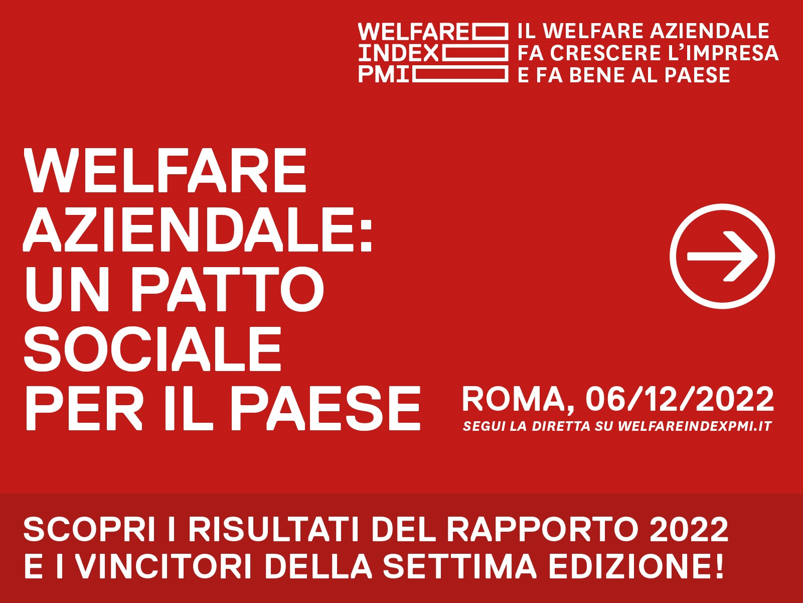 Presentazione del rapporto Welfare index Pmi 2022