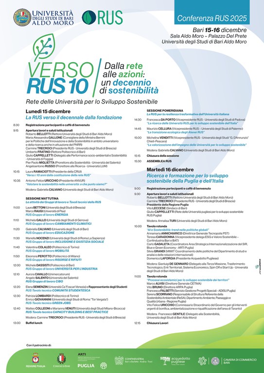 Verso RUS 10 – Dalla rete alle azioni: un decennio di sostenibilità