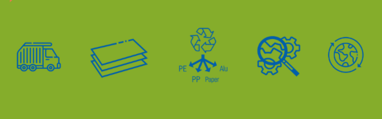 One month after PPWR application: what do we know about design standards, guidance and recyclability grades today – and what's still to come?