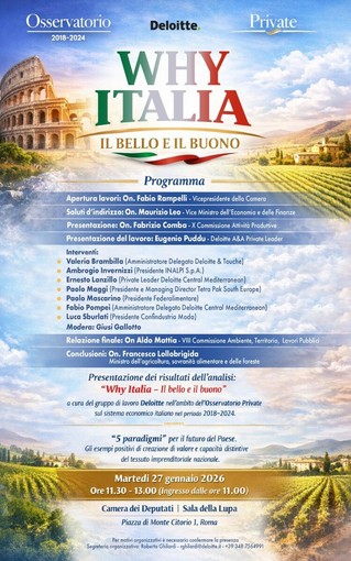 Why Italia - il bello e il buono - 5 paradigmi per il futuro