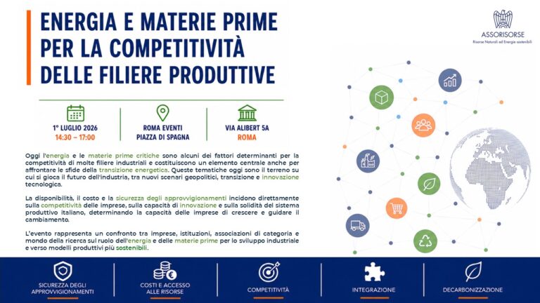 Energia e materie prime per la competitività delle filiere produttive