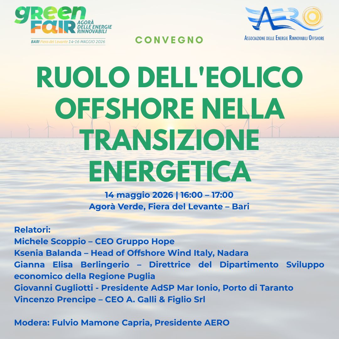 Ruolo dell'eolico offshore nella transizione energetica
