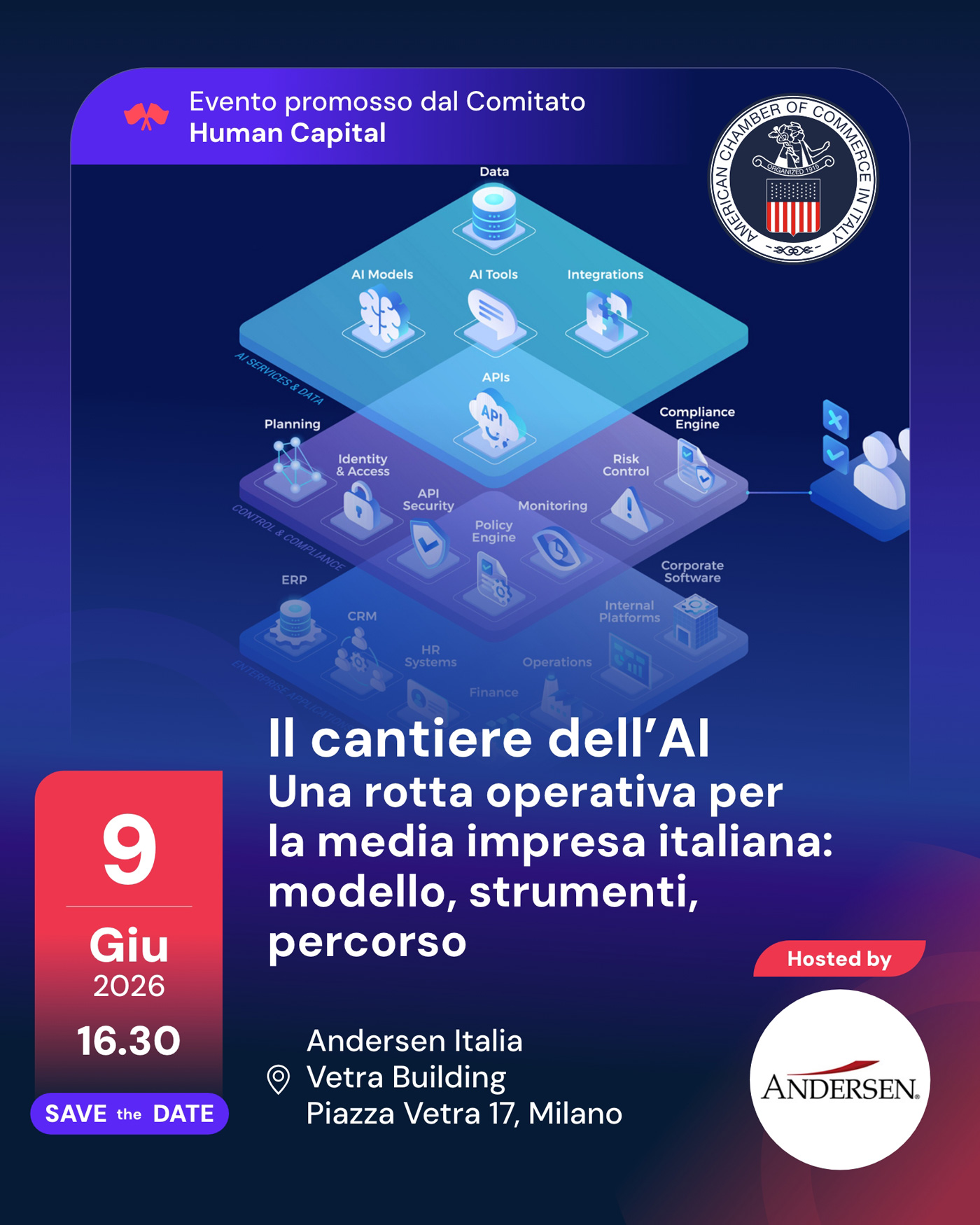 Il cantiere dell’AI. Una rotta operativa per la media impresa italiana: modello, strumenti, percorso