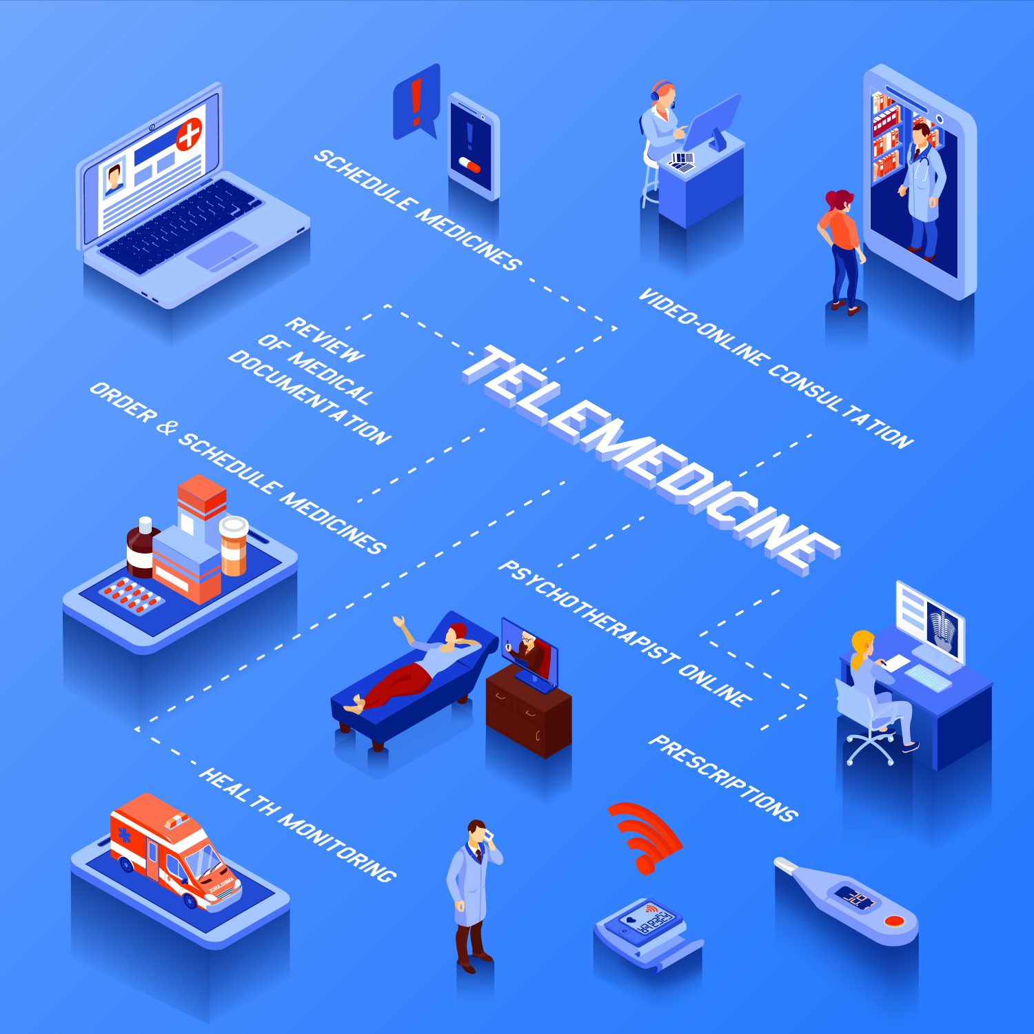 Le Regioni e gli obiettivi di realizzazione dell’ecosistema digitale della Sanità. Dall’infrastruttura del FSE ai servizi di Telemedicina.