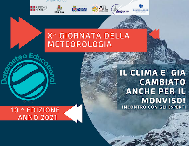 Giornata della meteorologia 2021