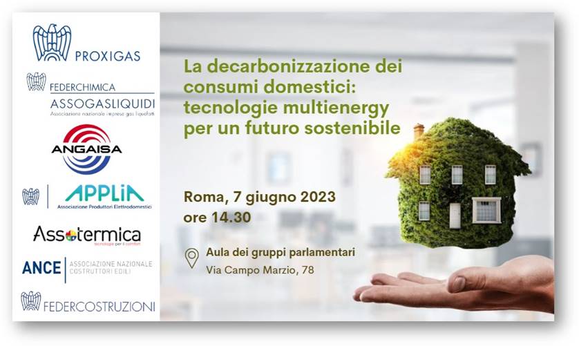 La decarbonizzazione dei consumi domestici: tecnologie multienergy per un futuro sostenibile