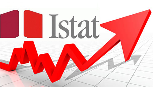 Presentazione del rapporto annuale Istat – anno 2026