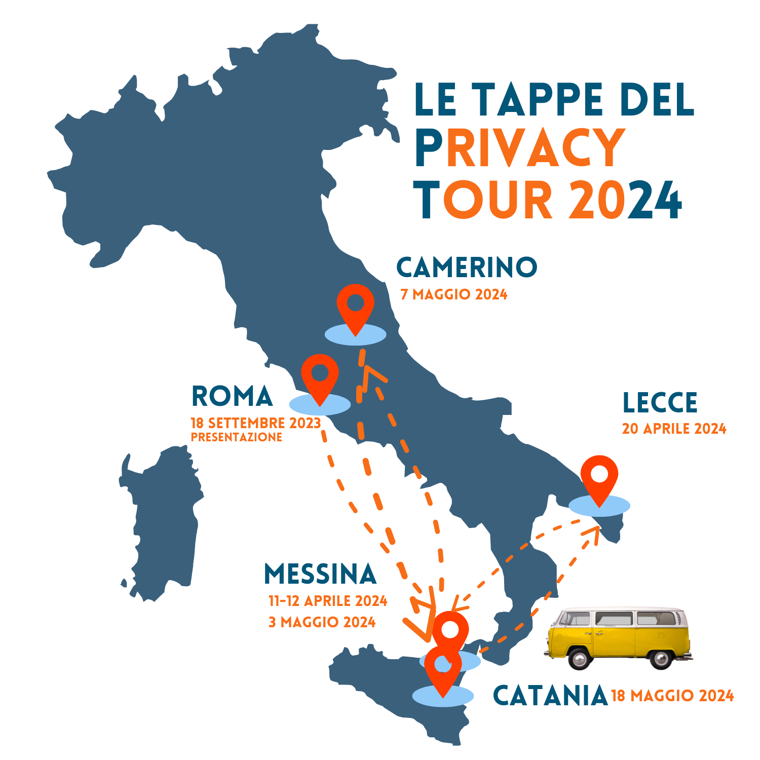Privacy Tour 2024: tappa di Catania