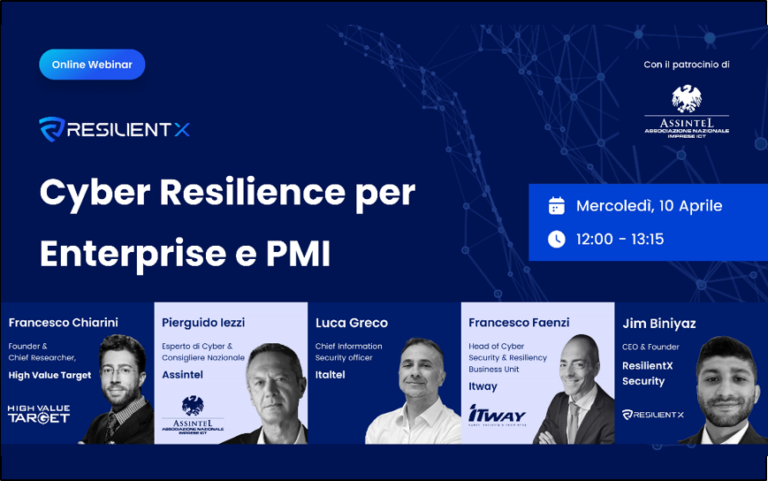 Cyber Resilience per Enterprise e PMI: Strategie, Sfide e Normative Europee