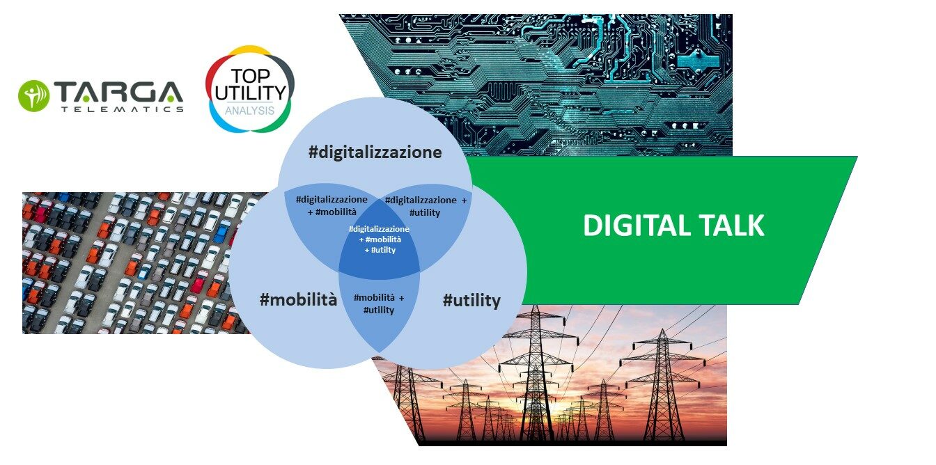 Le utility italiane per una mobilita’ sostenibile e digitale